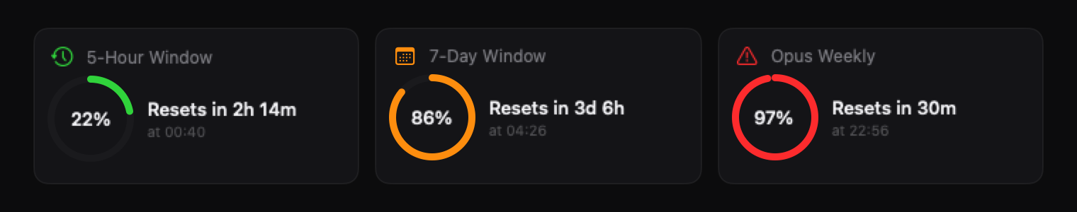 Usage Limits showing 5-hour and 7-day rate-limit ring gauges with reset countdowns